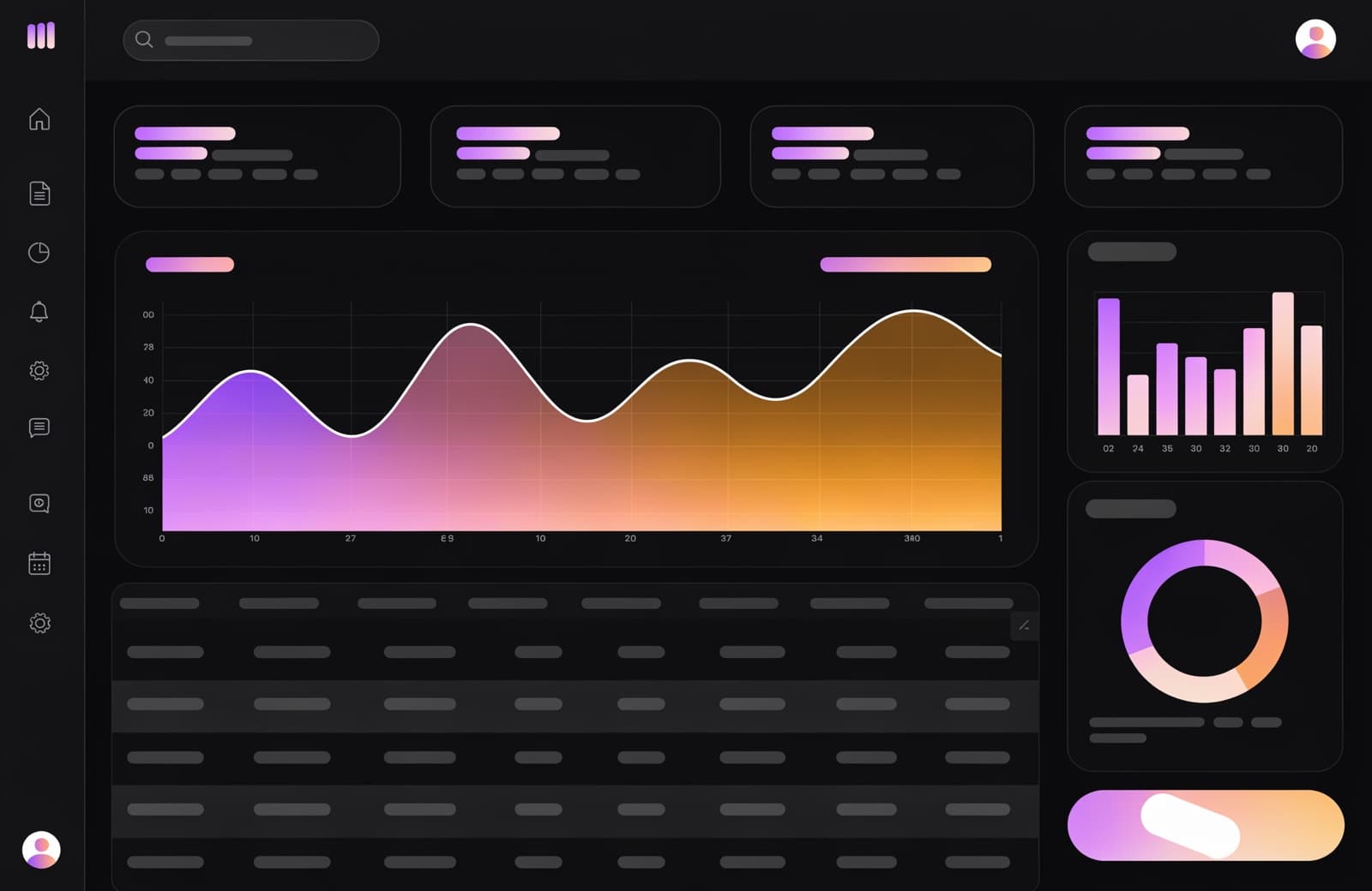 AI Analytics Dashboard