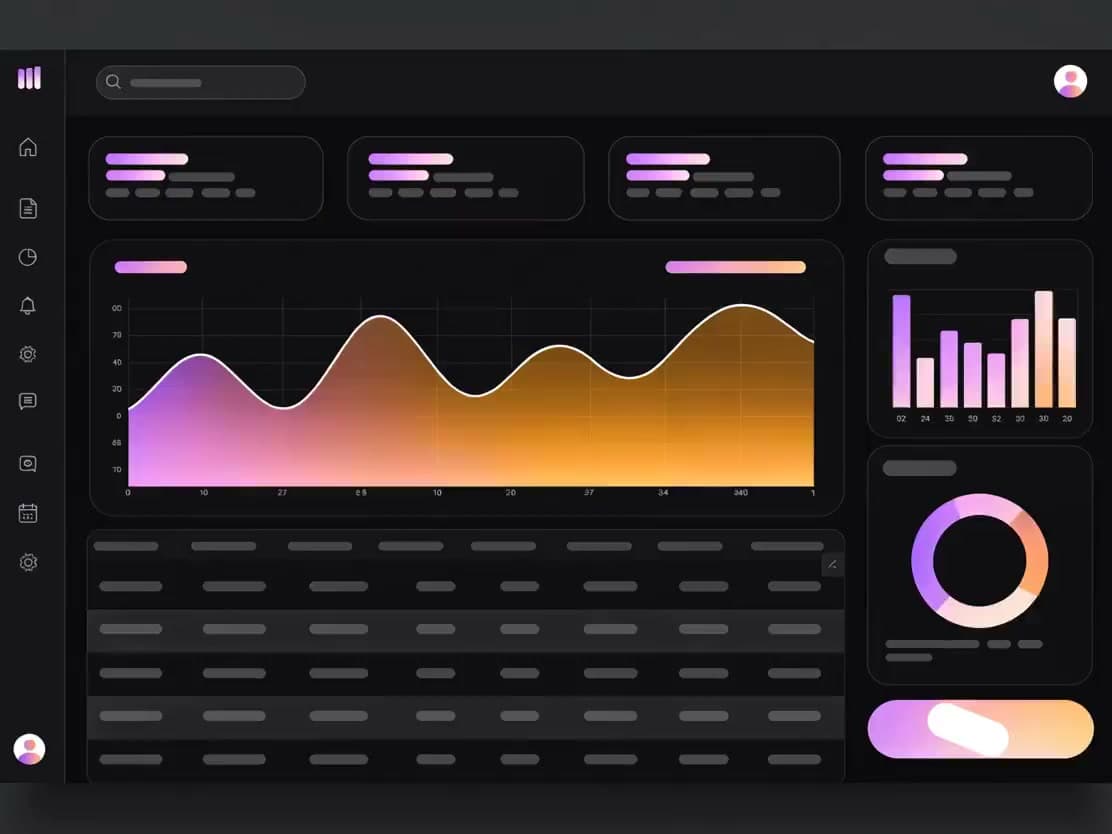 AI Analytics Dashboard